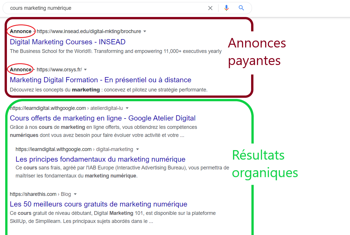 Qu’estce que le search engine marketing?